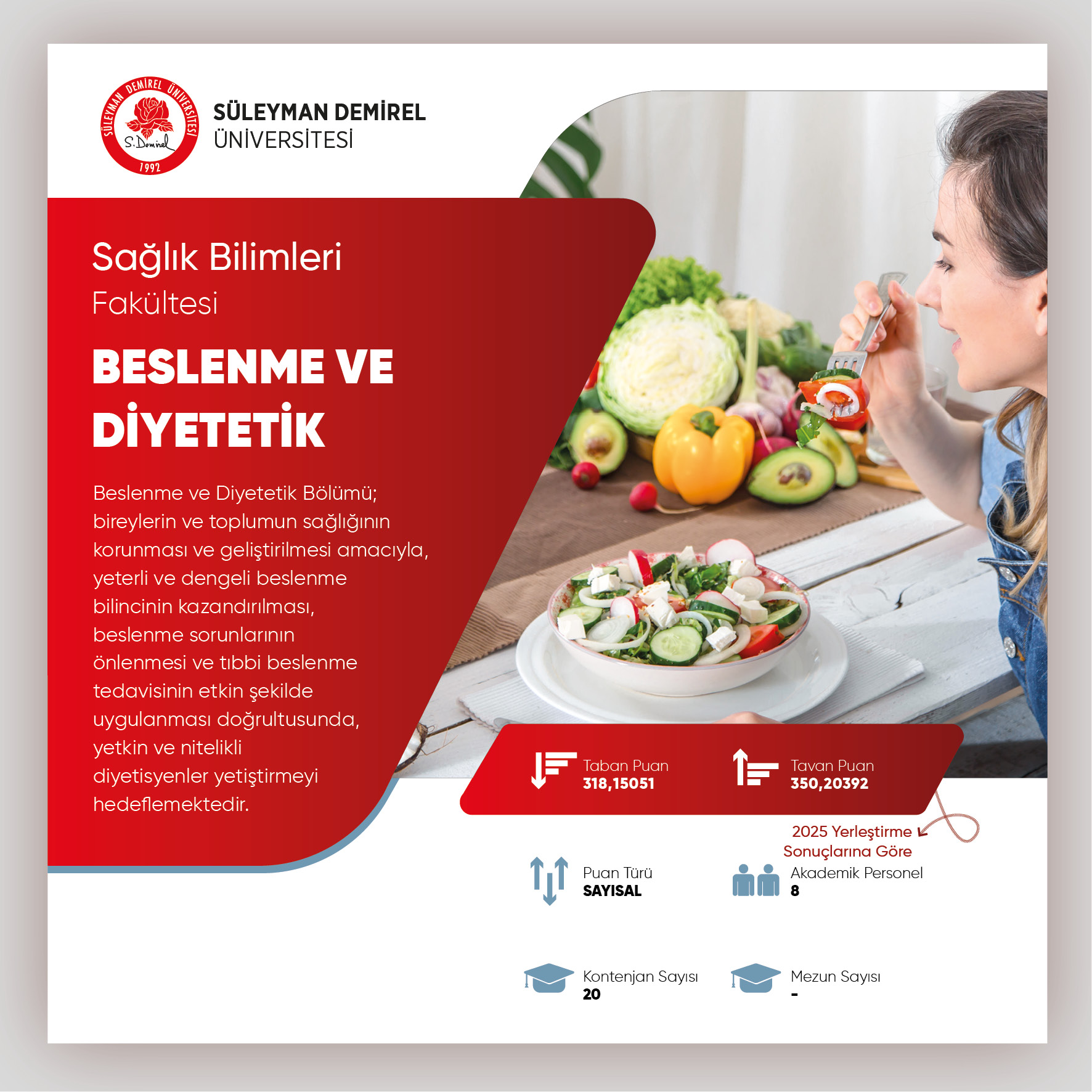 Sağlık Bilimleri Fakültesi